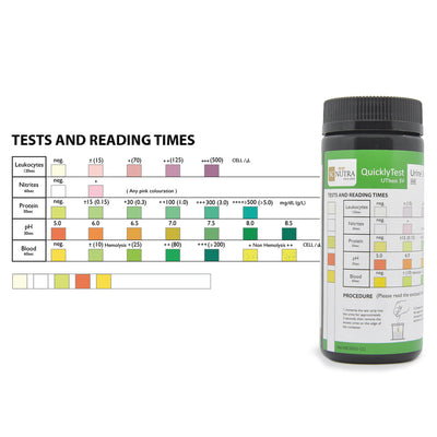 QuicklyTest UTI Test 5V Urine Test - 50 Strips