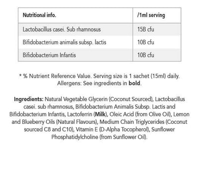 Zooki Gut Biome Lipo-shield Multi-Strain Live Bacteria Blueberry Lemon 30 Servings