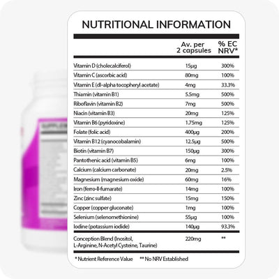 Conceive Plus Women Fertility Support Multivitamins 60 Caps