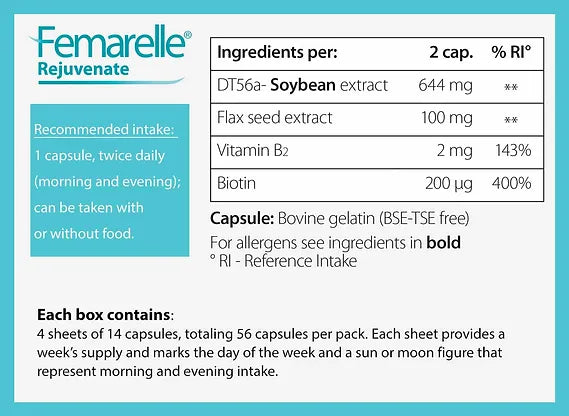 Femarelle Rejuvenate 56 capsules